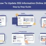 How To Update SSS Information Online 2023: An Ultimate Guide