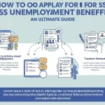 How To Apply for SSS Unemployment Benefit: An Ultimate Guide
