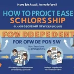 How to Avail Project EASE Scholarship for OFW Dependents